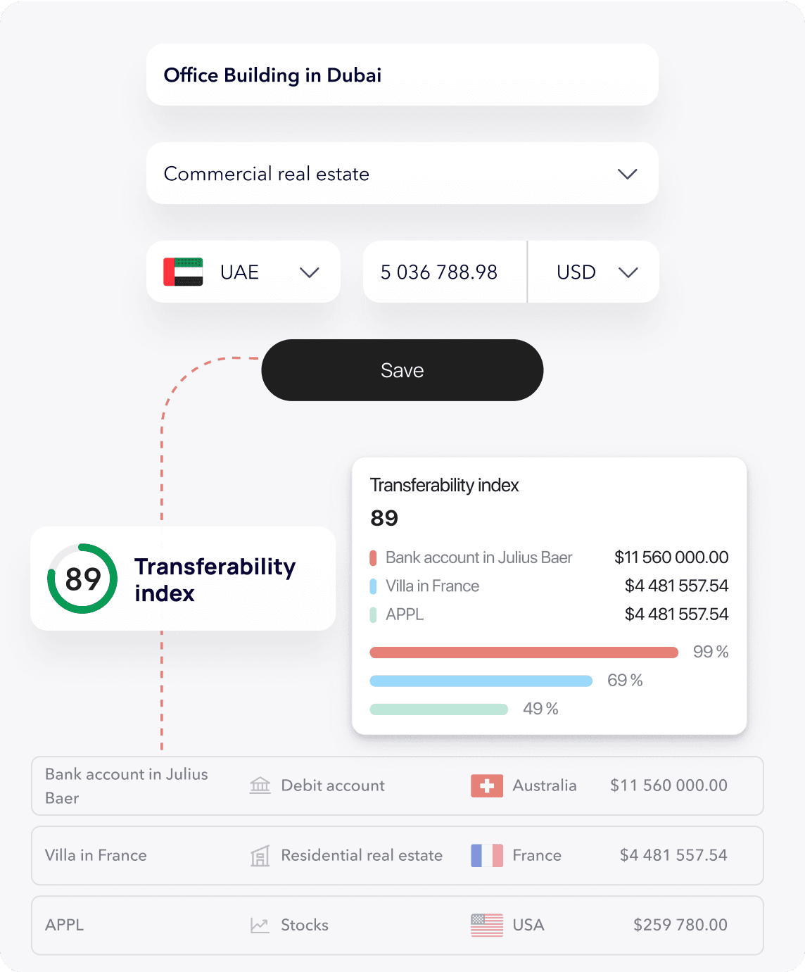 Transit Algorithm