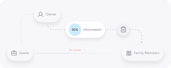 Why it matters