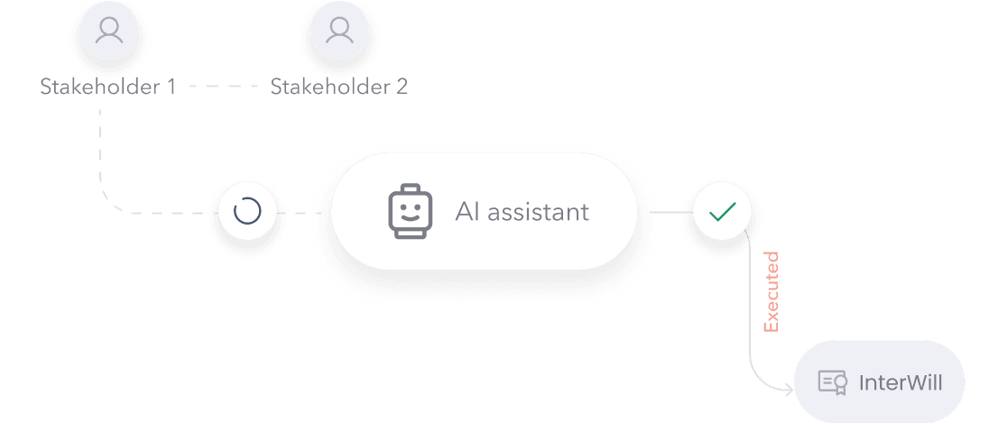 AI 어시스턴트