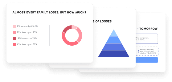 Why do wealthy families lose capital?